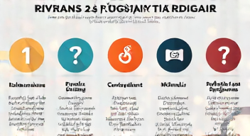 Die 5 meistgestellten Fragen (FAQ) zu Rivians R2