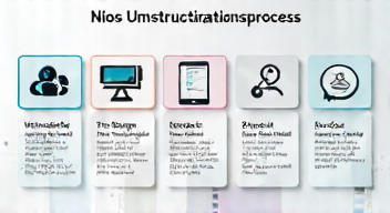 Das sind die Top 7 Schritte beim Nios Umstrukturierungsprozess